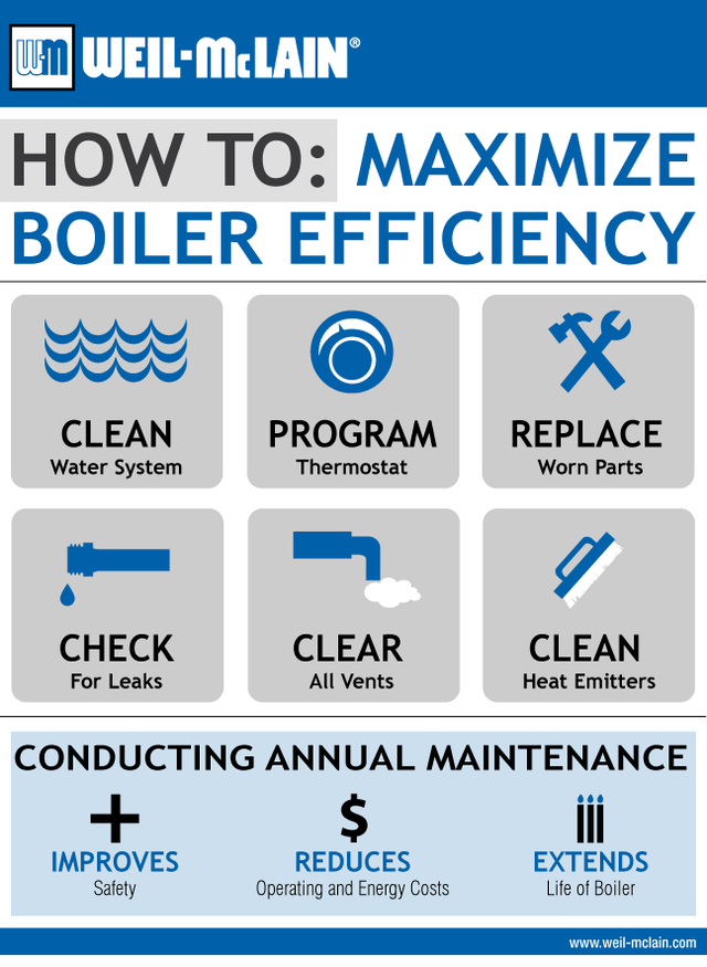 how-to-maximize-boiler-efficiency-weil-mclain-infographic