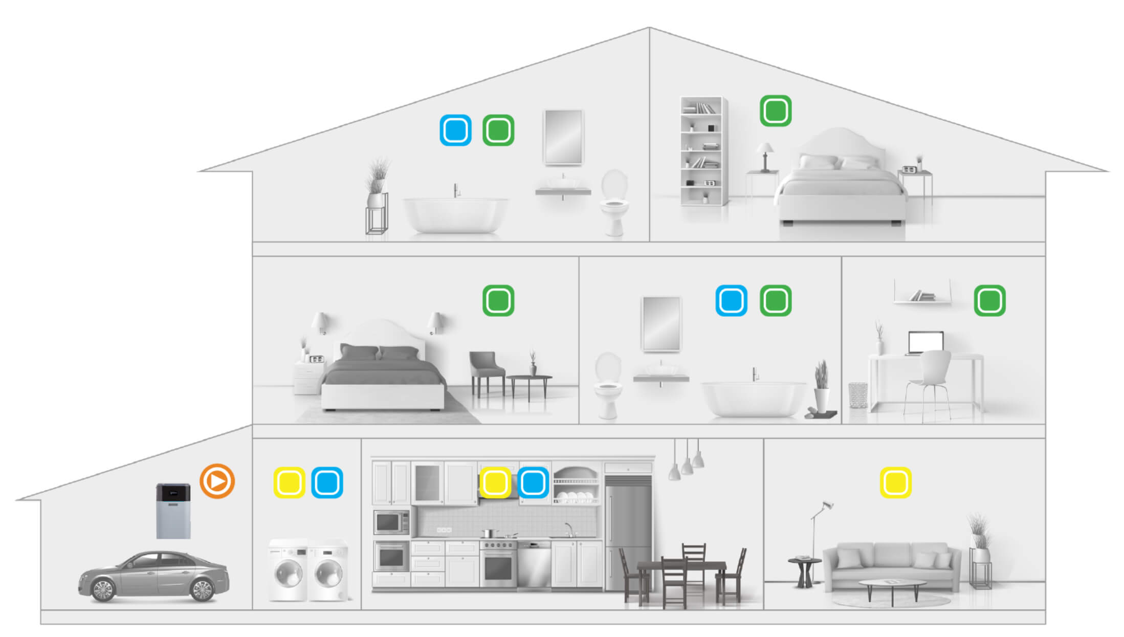 ECO Tec House